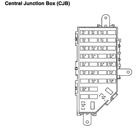 2001 Ford ranger junction box